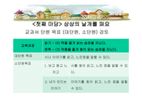 1학년 2 학기 읽기 분석 및 재구성-2