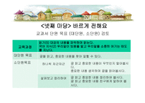 1학년 2 학기 읽기 분석 및 재구성-11