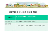 1학년 2 학기 읽기 분석 및 재구성-14