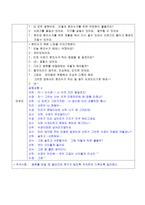 재활용 쓰레기 분리수거하기 부분 수업계획안 갈등 상황-4