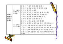 보육평가 레포트-15