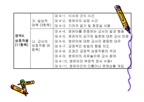 보육평가 레포트-17