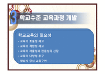 교육과정 개발 수준과 실제 보고서-14