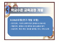 교육과정 개발 수준과 실제 보고서-15