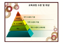 교육과정 개발 수준과 실제 보고서-17