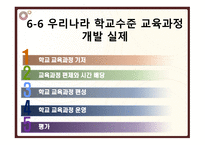 교육과정 개발 수준과 실제 보고서-19