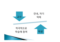 침묵식 교수법 SilentWay-13