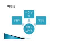 침묵식 교수법 SilentWay-15