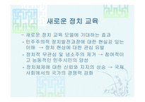 국제경쟁력 강화와 정치교육-17
