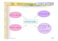 현대의 덕 윤리학과 덕교육-19