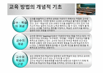 교육 방법론 레포트-3