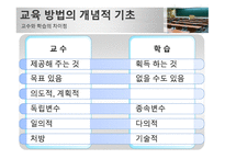 교육 방법론 레포트-4