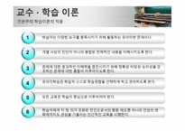 교육 방법론 레포트-10