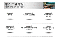 교육 방법론 레포트-15