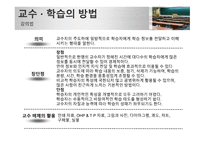 교육 방법론 레포트-20