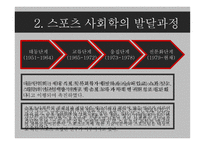 체육 교육론 스포츠사회학-4