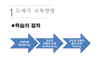 도제식 교육방법과 멘토링-5