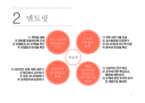 도제식 교육방법과 멘토링-11