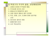 정서 및 행동 장애아 교육 ADHD-15