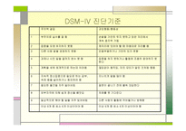 정서 및 행동 장애아 교육 ADHD-18