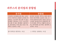 수학적 발견 술1-7