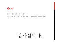 수학적 발견 술1-14