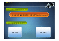 스포츠 교육모형4-11