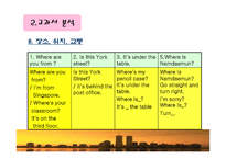 Where is your house 학년 학습지도안-3