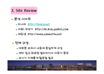 Where is your house 학년 학습지도안-4
