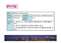 Where is your house 학년 학습지도안-16
