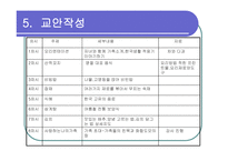 평생교육프로그램-8