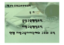 한국 교육 행정조직2-2
