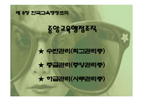 한국 교육 행정조직2-3