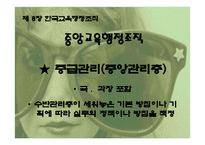 한국 교육 행정조직2-5