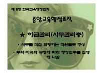 한국 교육 행정조직2-6