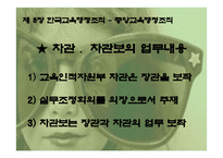 한국 교육 행정조직2-14