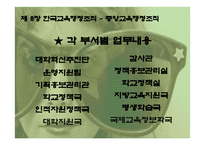 한국 교육 행정조직2-16