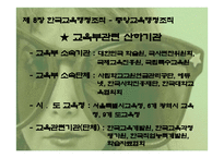 한국 교육 행정조직2-17