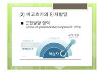 교육의 심리적 기초1-9