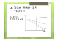 교육의 심리적 기초1-17