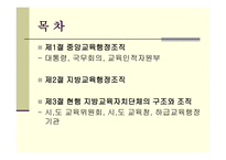 한국 교육행정조직-2