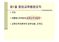 한국 교육행정조직-3