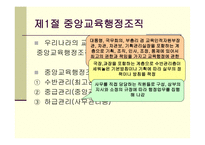 한국 교육행정조직-4