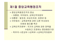 한국 교육행정조직-5