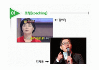 개인주의 평생교육법 코칭과 CAI교육방법-7