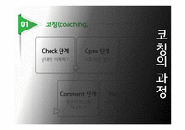 개인주의 평생교육법 코칭과 CAI교육방법-11