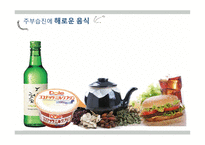 아동 건강교육 교사의 질병 주부습진-7