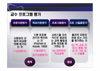 교수 프로그램의 평가-5