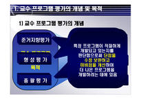 교수 프로그램의 평가-6