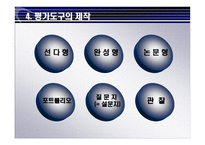교수 프로그램의 평가-19
